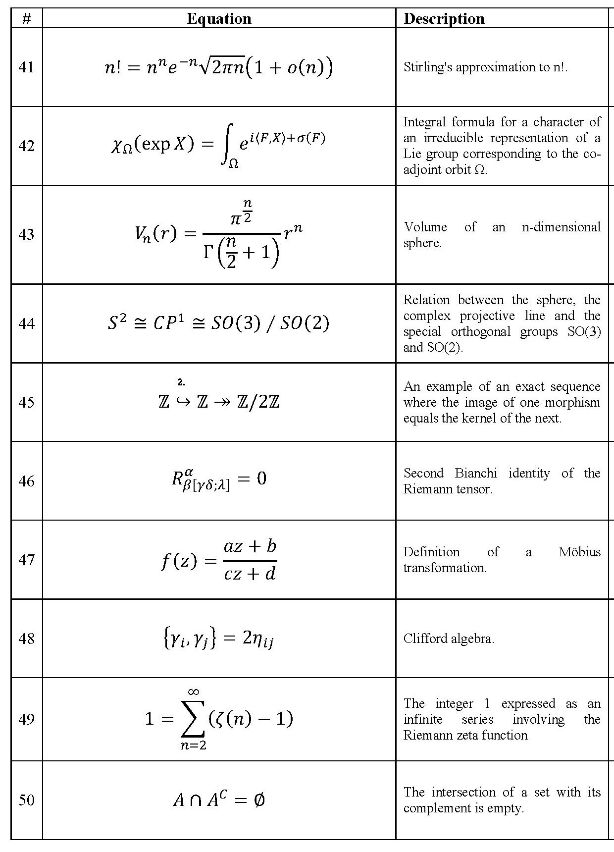 download kierkegaards journals and notebooks volume 1 journals aa