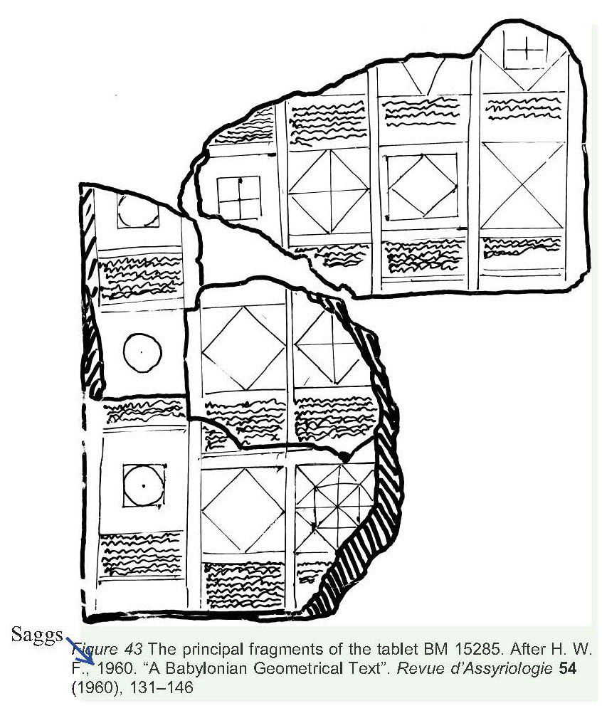 A drawing of tablet BM 15285