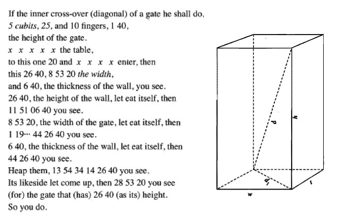 Translation of the tablet
